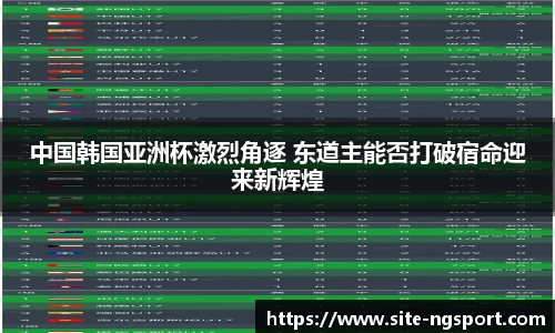 中国韩国亚洲杯激烈角逐 东道主能否打破宿命迎来新辉煌