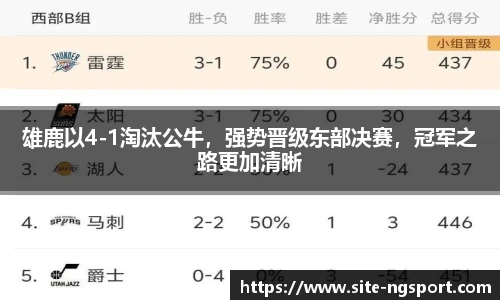 雄鹿以4-1淘汰公牛，强势晋级东部决赛，冠军之路更加清晰