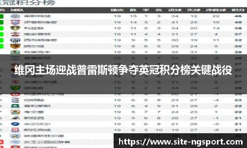 维冈主场迎战普雷斯顿争夺英冠积分榜关键战役