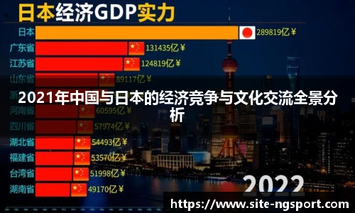 2021年中国与日本的经济竞争与文化交流全景分析